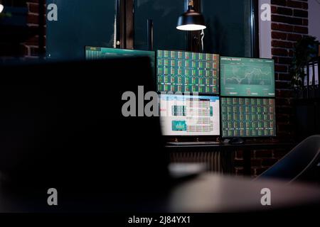 Empty stock trade company office workstation with multiple displays in modern interior. Interior of forex market exchange agency workspace with financial analysis and growth data displayed on screens. Stock Photo