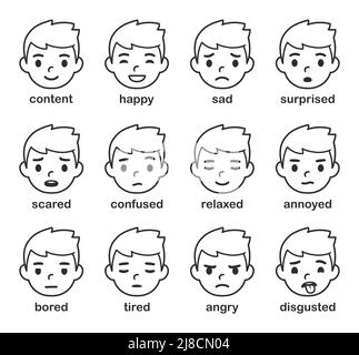 Cartoon boy face with different emotions. Facial expressions of feelings and mental states. Cute and simple vector illustration set. Stock Vector