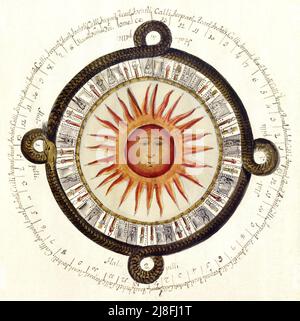 Aztec sun stone calendar illustration. Post classic Mexica sculpture ...