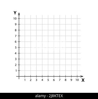 Blank cartesian coordinate system in two dimensions. Rectangular orthogonal coordinate plane with axes X and Y on squared grid. Math scale template Stock Vector