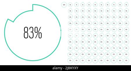 Set of circle percentage diagrams meters from 0 to 100 ready-to-use for web design, user interface UI or infographic - indicator with green Stock Vector