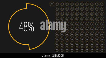 Set of circle percentage diagrams meters from 0 to 100 ready-to-use for web design, user interface UI or infographic - indicator with yellow Stock Vector