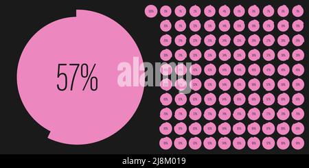 Set of circle percentage diagrams meters from 0 to 100 ready-to-use for web design, user interface UI or infographic - indicator with pink Stock Vector