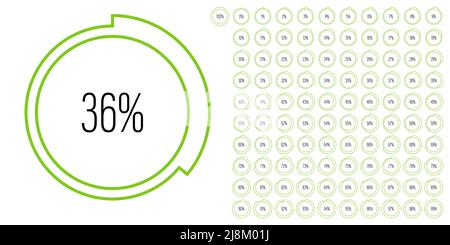 Set of circle percentage diagrams meters from 0 to 100 ready-to-use for web design, user interface UI or infographic - indicator with green Stock Vector