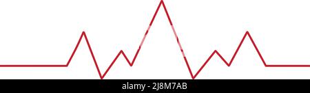 Heart pulse - curved red line on white background, medical tests ...