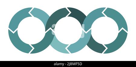Circulation arrow spin, 3 circles united into tape infographic. Green mint color on white background, vector illustration. Stock Vector
