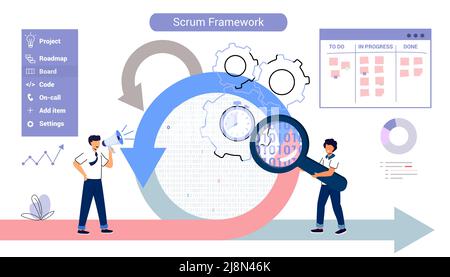 Scrum framework Software development methodology Process diagram Labeled agile software development scheme concept Task sprint teamwork explanation Pr Stock Vector