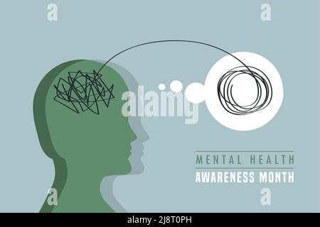 Mental health awareness month concept vector. Medical event is observed ...