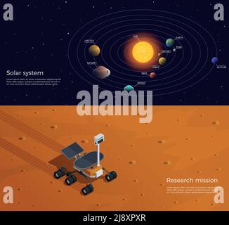 Mars colonization two horizontal banners illustrated solar system and research mission isometric compositions vector illustration Stock Vector