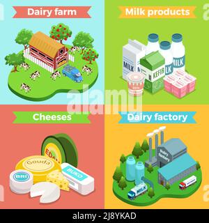 Isometric dairy factory square concept with farm plant milk cheese yogurt kefir sour cream products isolated vector illustration Stock Vector