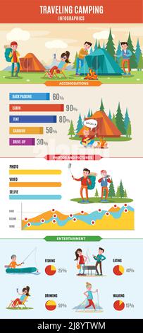 Hiking and camping infographic concept with tourists equipment and different kinds of entertainments during recreation vector illustration Stock Vector