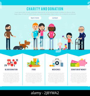 Landing page template for website of charity foundation with different kinds of donations vector illustration Stock Vector