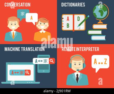 Education, dictionaries, communication in different languages. Translation and dictionary concepts in flat style. Vector illustration Stock Vector
