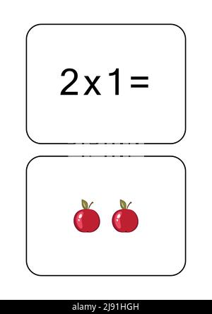 Multiplication table of 2. Maths card with an example, drawing. Multiplication Square, vector illustration. Printed product, banner, table for Stock Vector