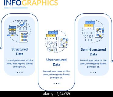 Types of big data rectangle infographic template Stock Vector