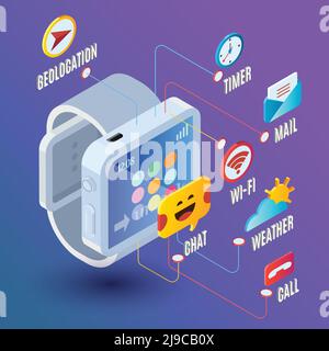 Isometric technology device concept with smartwatch different applications and icons on purple background isolated vector illustration Stock Vector