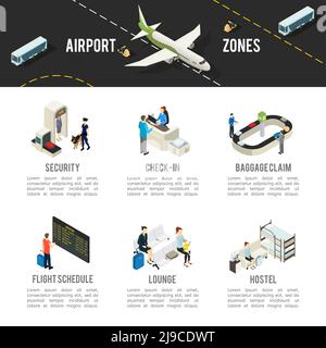 Isometric airport zones template with airplane runway passengers and terminal elements vector illustration Stock Vector