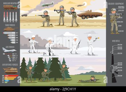 Military infographic horizontal banners with combat operations in desert winter field forest and different equipment and forces vector illustration Stock Vector