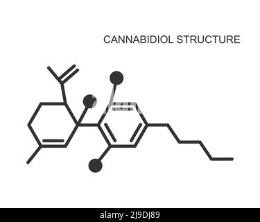 Cannabidiol molecular structure icon. CBD medical drug chemical formula isolated on white background. Phytocannabinoid derived from Cannabis species. Vector outline illustration. Stock Vector