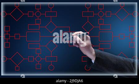 Automate business processes and workflows using flowcharts. Reduction of time for processing processes, hand holding a marker Stock Photo