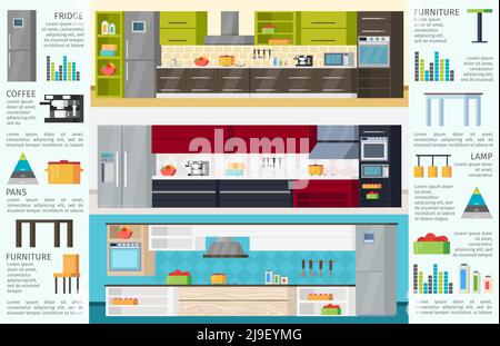 Modern kitchen interior infographic template with furniture equipment and design projects of different architecture vector illustration Stock Vector