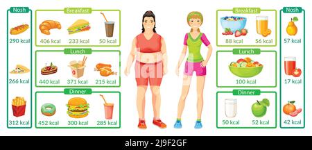 Colorful weight loss infographics with slim girl leads healthy