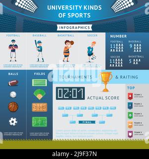 University sport infographic concept with american football baseball basketball soccer athletes equipment and tournament bracket vector illustration Stock Vector