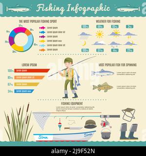 Colorful fishing infographic concept with popular fishes for catching fisherman tools and equipment vector illustration Stock Vector