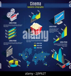 Isometric cinema infographic template with camera popcorn monitor clapper glasses diagrams charts world map vector illustration Stock Vector