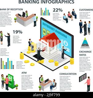 Isometric banking infographic concept with workers customers different financial services charts and diagrams vector illustration Stock Vector