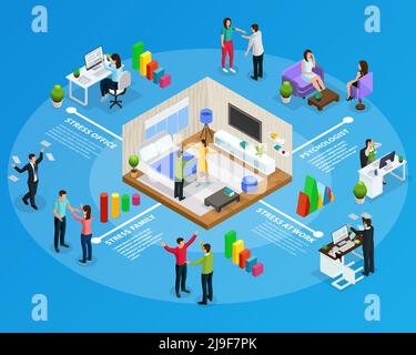 Isometric stress infographic concept with people in stressful situations at work home office in family isolated vector illustration Stock Vector