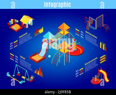 Isometric kids playground infographic template with carousels swings slides sandbox sport sections diagrams graphs isolated vector illustration Stock Vector