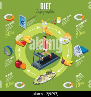 Isometric diet infographic concept with man running on treadmill vitamins modern gadgets for fitness and health control healthy food isolated vector i Stock Vector