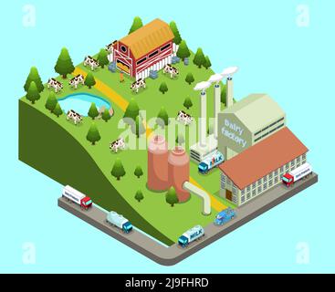 Isometric dairy factory concept with farm and plant buildings cows farmer transport for products delivery isolated vector illustration Stock Vector