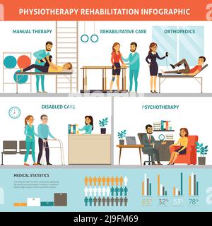 Physiotherapy and rehabilitation infographic concept with different kinds of therapy and orthopedic exercises for people after injuries vector illustr Stock Vector