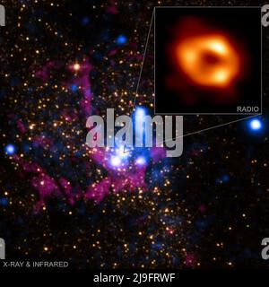 Three NASA telescopes, help astronomers learn more about the Milky Way's supermassive black hole, captured in the latest remarkable image from the Event Horizon Telescope (EHT). The Chandra X-ray Observatory, Nuclear Spectroscopic Telescope Array (NuSTAR), and the Neil Gehrels Swift Observatory (Swift) all observe X-rays from their positions in Earth orbit. X-rays pass through much of the gas and dust that blocks the optical view of the center of the Galaxy some 27,000 light years from Earth. The new EHT image of the Milky Way's central black hole  known as Sagittarius A* (abbreviated as Sgr Stock Photo