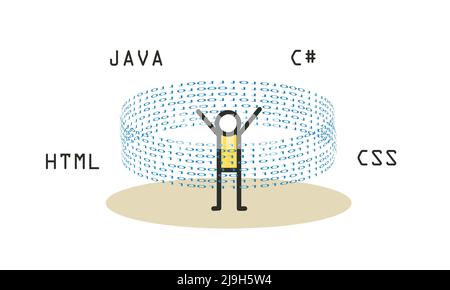 The man professionally programs in virtual reality. Programmer software developer concept vector illustration Stock Vector