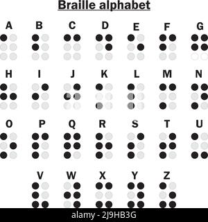 Braille is a tactile writing system. Alphabet letters font Stock Vector ...