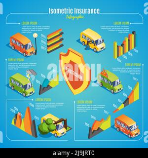 Isometric car insurance infographic concept with protection from theft accidents natural disasters hooliganism vector illustration Stock Vector