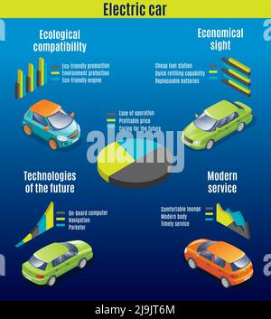 Isometric eco cars infographic template with electric automobiles and advantages of using this type of vehicles vector illustration Stock Vector