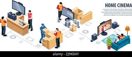 Isometric cinema infographics with editable text silhouette pictograms of movie streaming apps and tv set installing vector illustration Stock Vector