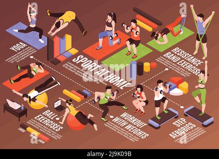 Isometric home fitness horizontal composition with flowchart infographic elements editable text gymnastic apparatus and human characters vector illust Stock Vector