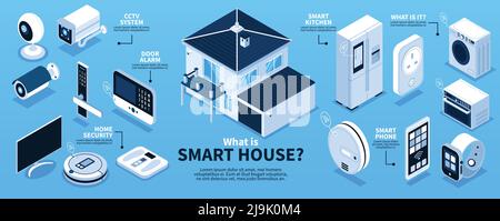 Isometric smart home infographics with isolated images of remotely controlled gadgets and consumer electronics with text vector illustration Stock Vector