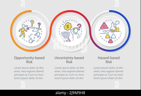 Risks categorization loop infographic template Stock Vector