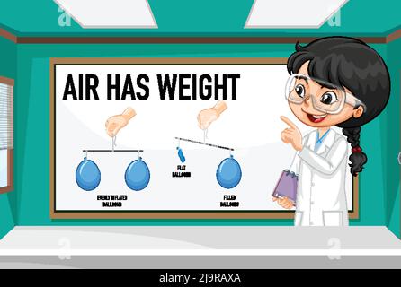 Air Have Weight. Educational Experiment. A Balloon Full Of Air Weighs 