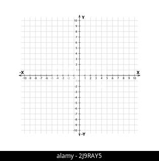 Blank cartesian coordinate system in two dimensions. Rectangular orthogonal coordinate plane with axes X and Y on squared grid. Math scale template Stock Vector