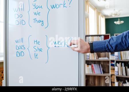Unrecognizable male teacher using whiteboard to teach students English language grammar rules Stock Photo