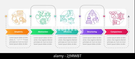 Hierarchy of language diagram. Infographic on similarities and ...