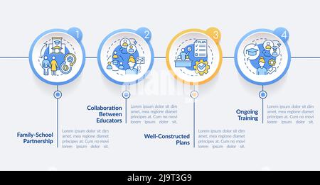 Success of inclusive classrooms circle infographic template Stock Vector