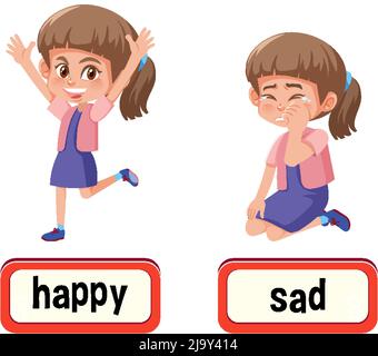 Opposite words for happy and sad illustration Stock Vector